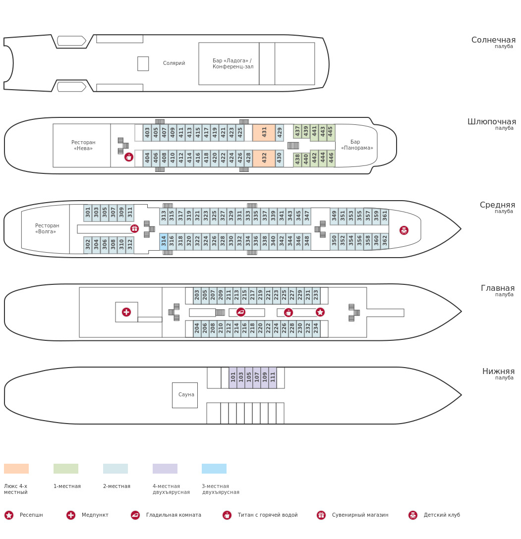 Леонид Соболев схема теплохода